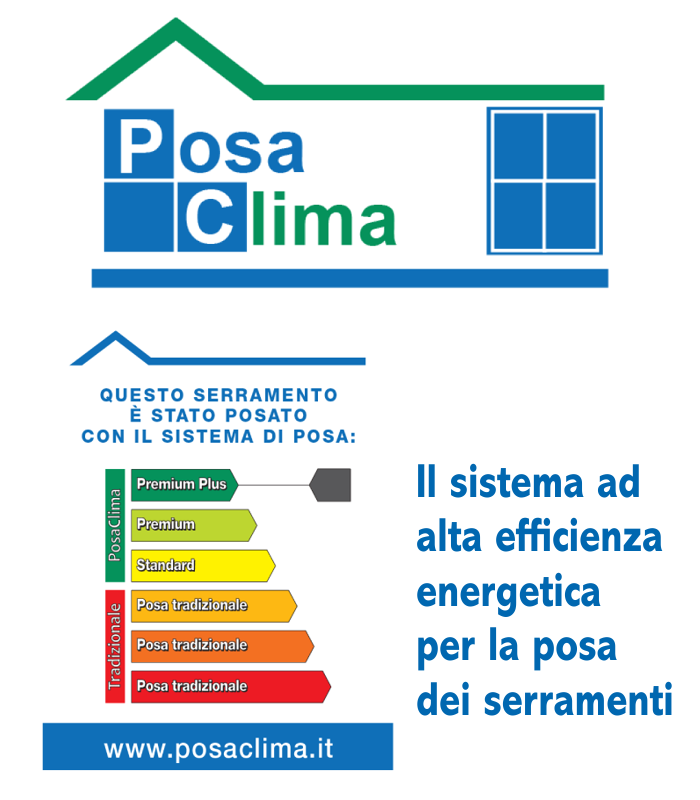 Certificato PosaClima Certificato PosaClima